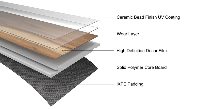 product-800-444 product-800-444